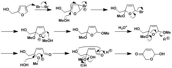 反应机理该产物与原甲酸甲酯和三氟化硼反应上甲基保护基,接着用硼