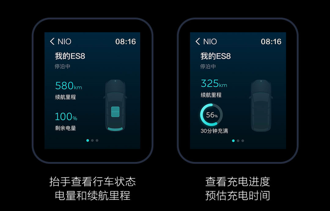 《小米手表将可联动蔚来汽车 多款小米产品获2020年红点设计奖》