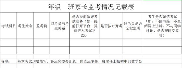 新津为明学校初中部怎么样?2020年3月月考正式“上线”(图4)