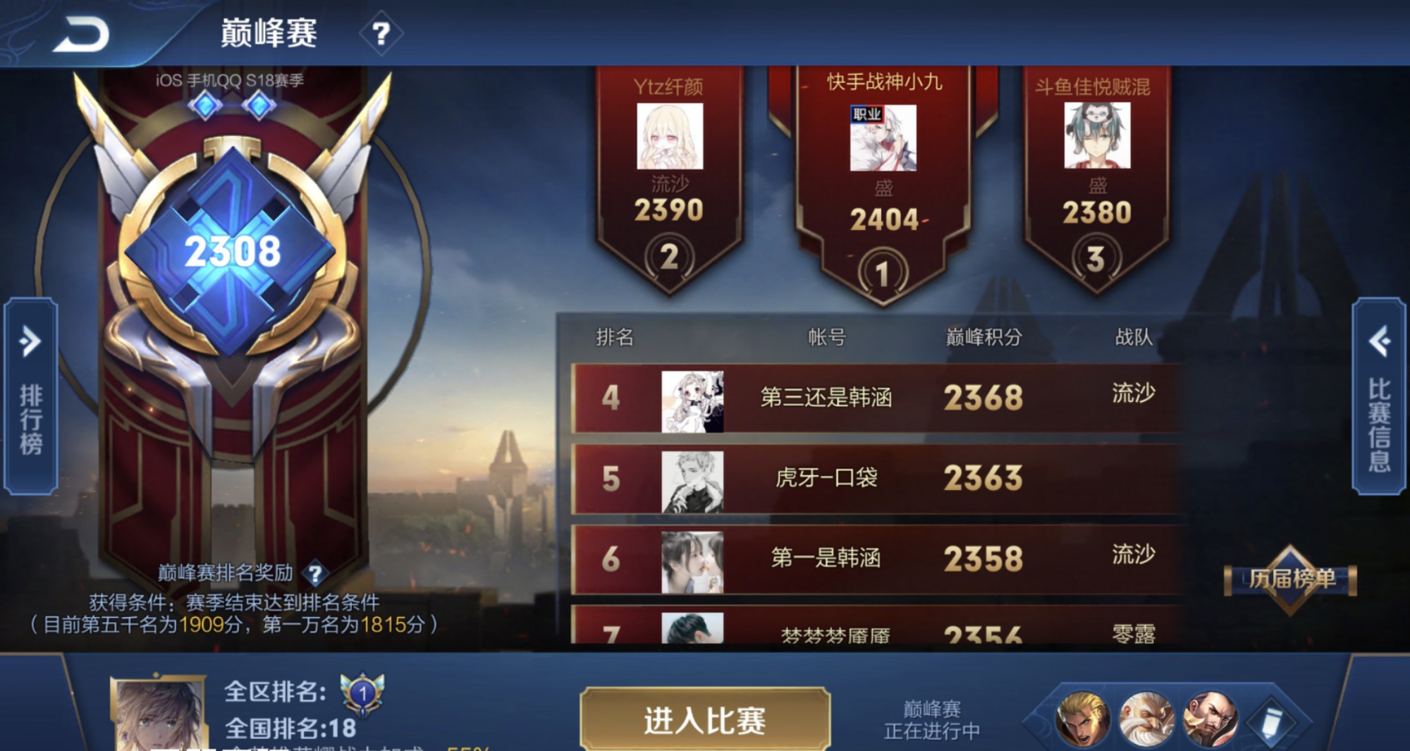 有人用亚瑟已经打上巅峰赛2300分!