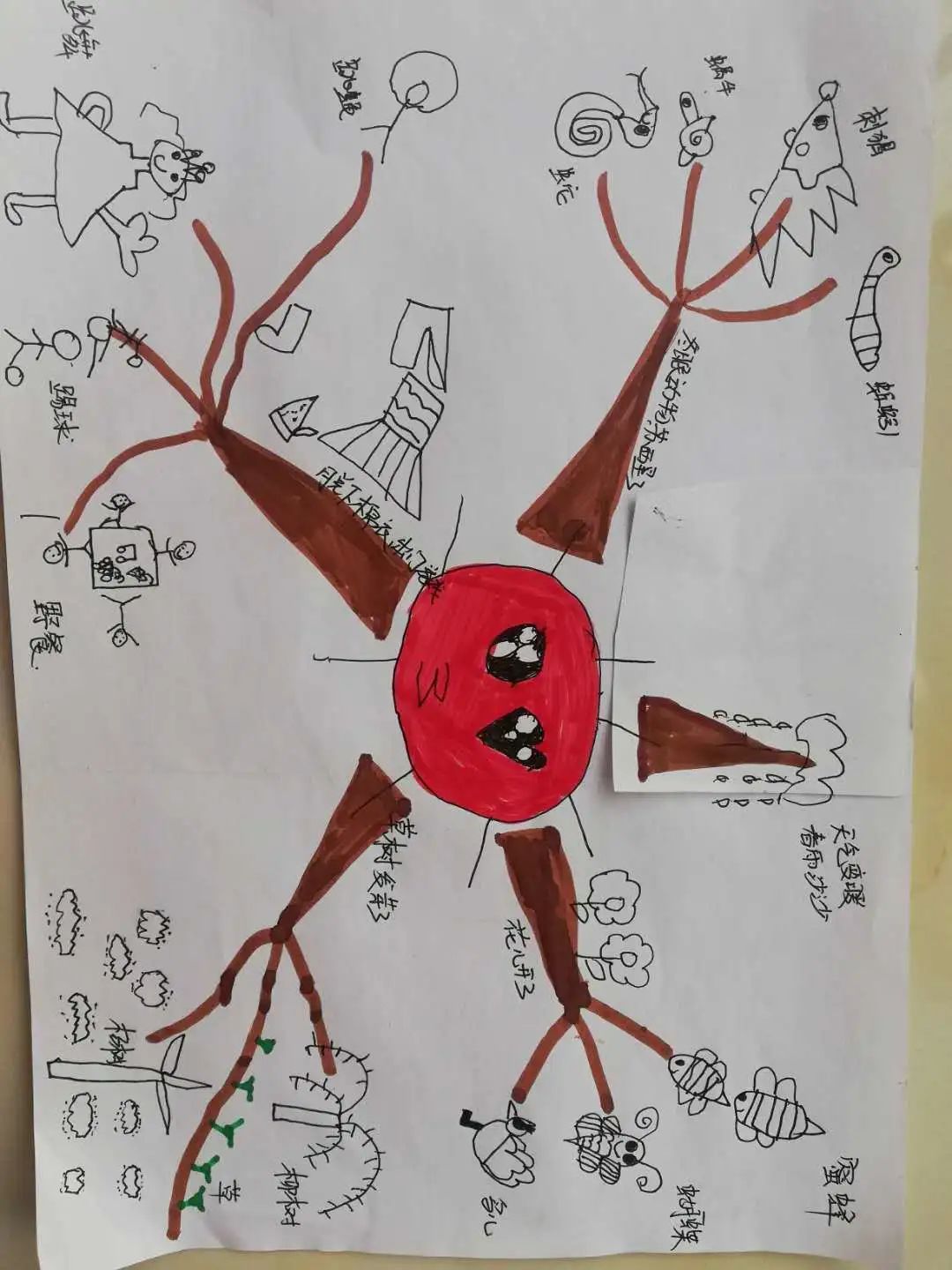 云端一线牵   家园紧相连——高新一幼举行云端家长会