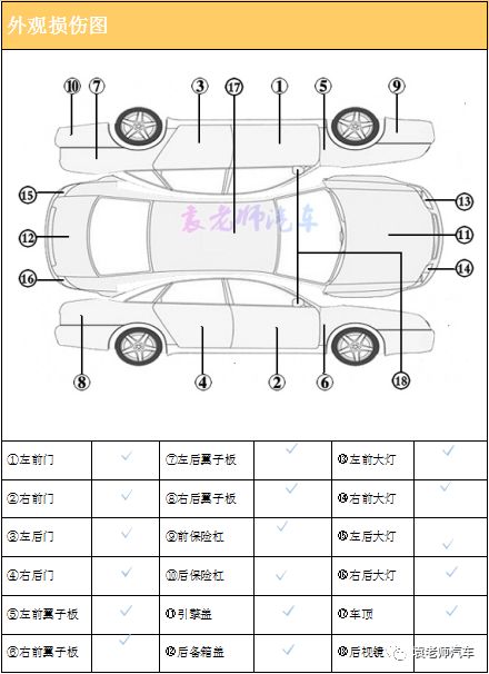 大众宝来