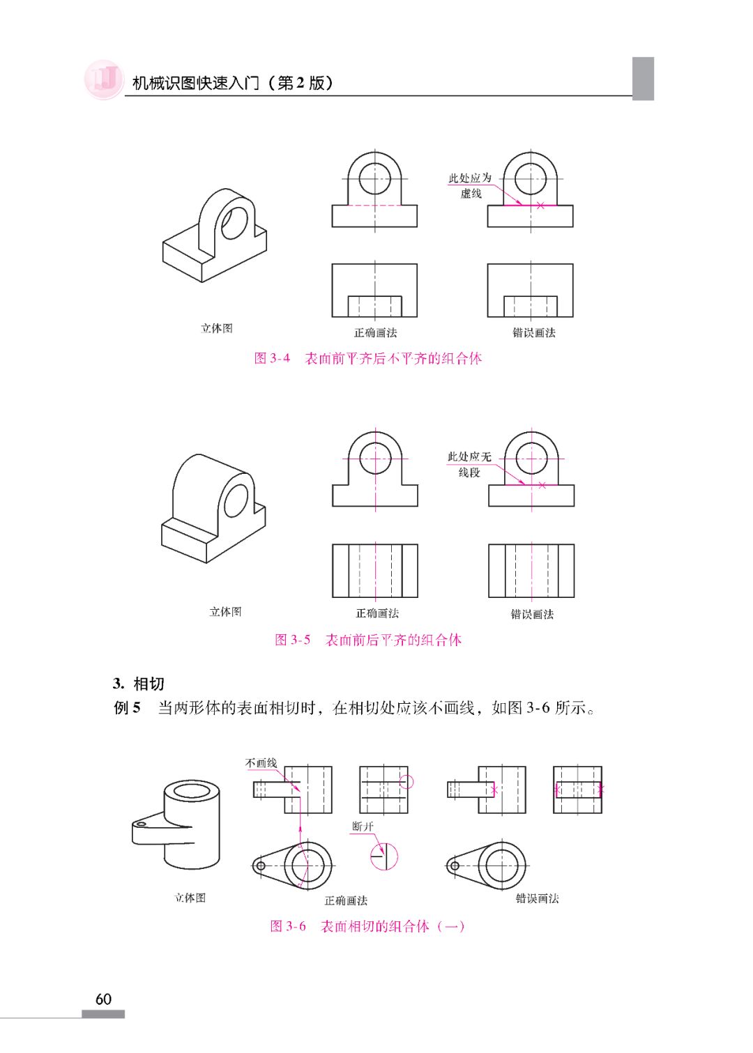 燕尾槽零件图三视图图片