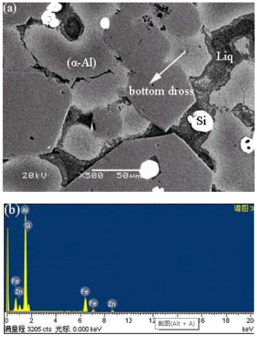 图(a)有棱角呈块状的就是铝铁硅金属化合物,其周围是铝锌硅熔体冷却后