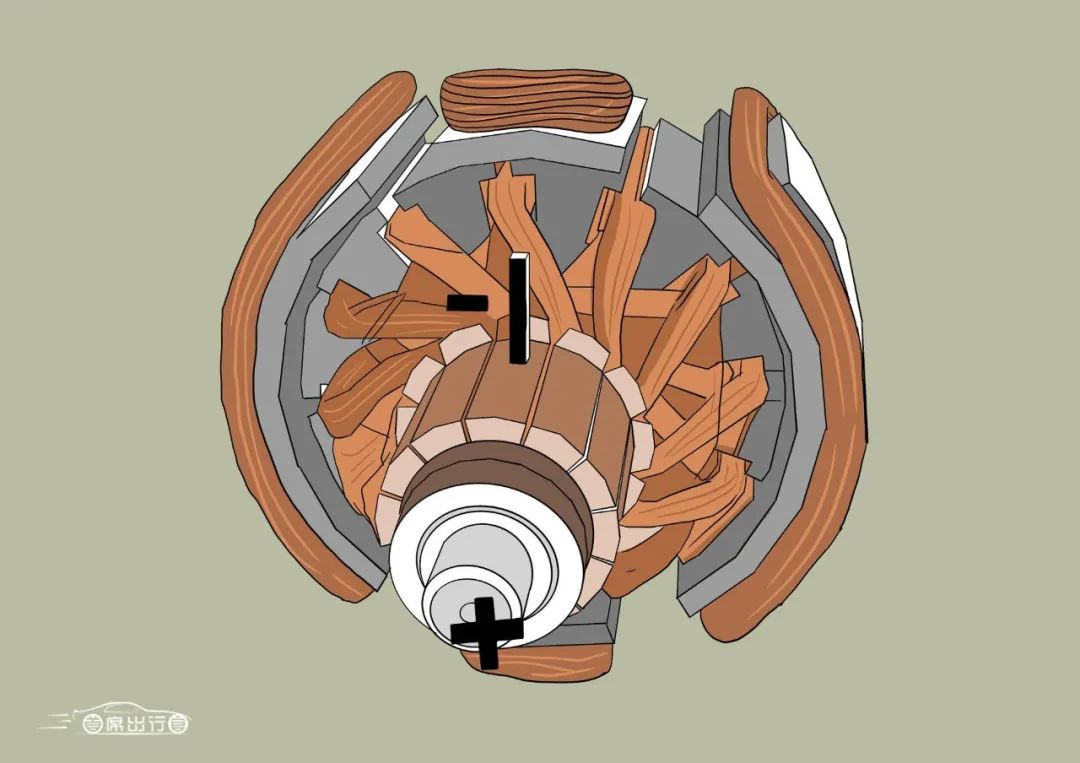 漫畫圖解丨永磁同步與異步感應為何高端電動車必須同時要裝這兩種電機