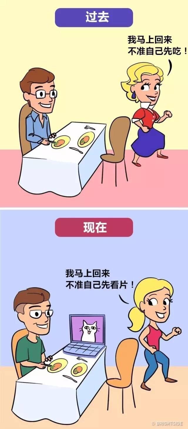 过去vs现在,这组漫画太扎心了