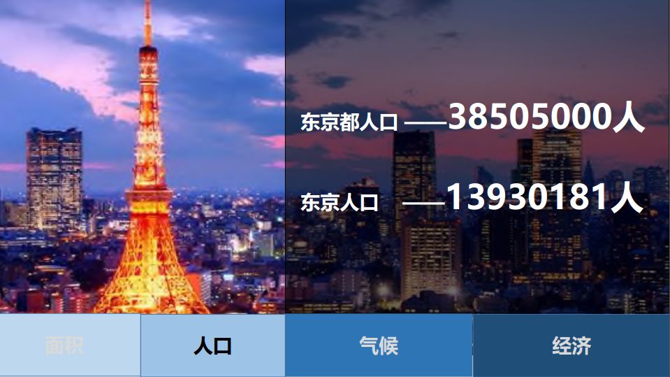 日本东京经济面积人口等最新详细数据