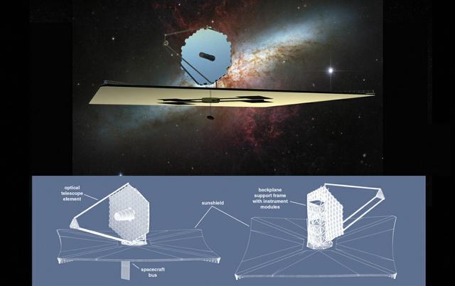 以未來太空觀測技術觀察宇宙前瞻未來20年的重大望遠鏡項目