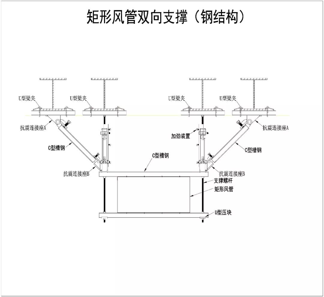 综合支架示意图图片