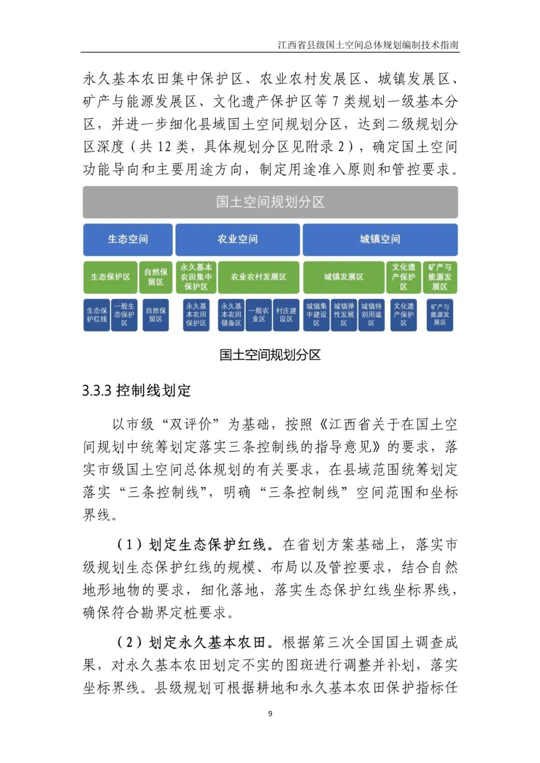 江西省縣級國土空間總體規劃編制技術指南征求意見稿