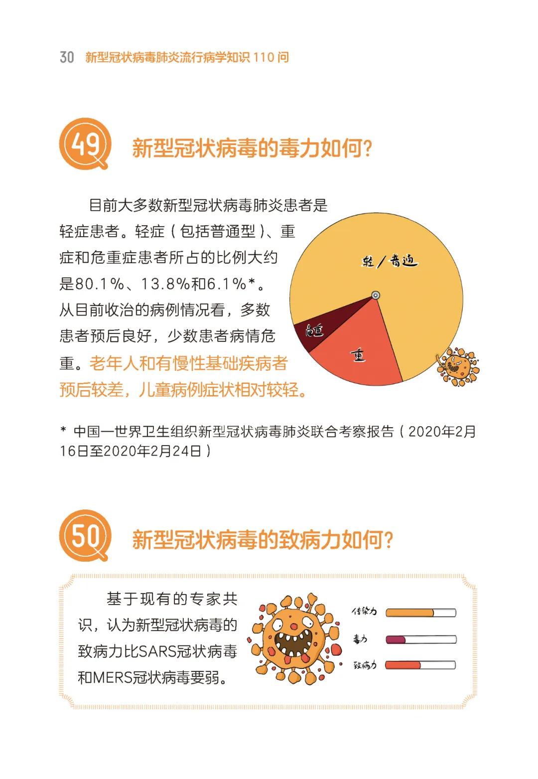 所有人新冠肺炎流行病学知识110问请传阅