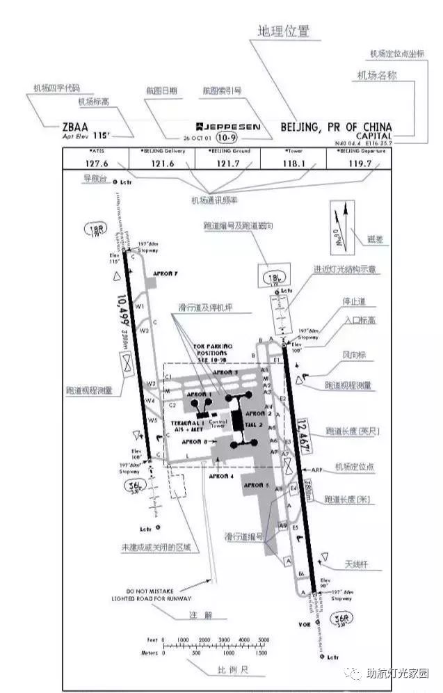 停機位,以及和停機坪相連接的滑行道信息,有些機場沒有單獨的停機位圖