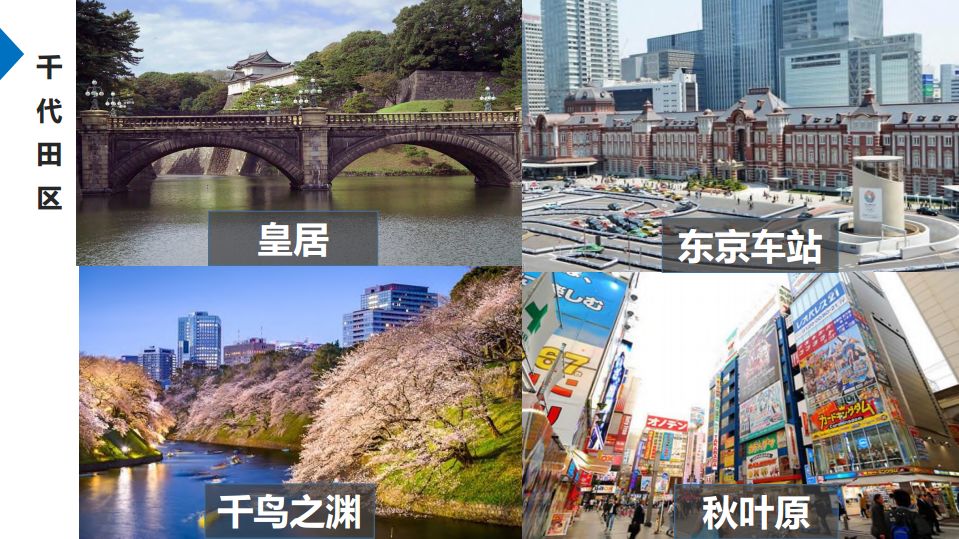 品川區東京交通網絡核心;目黑區舒適愜意幸福地帶;大田區日本製造基地