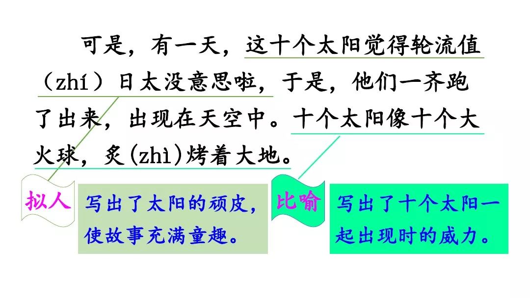 预习部编版二年级语文下册课文25羿射九日教学视频同步练习