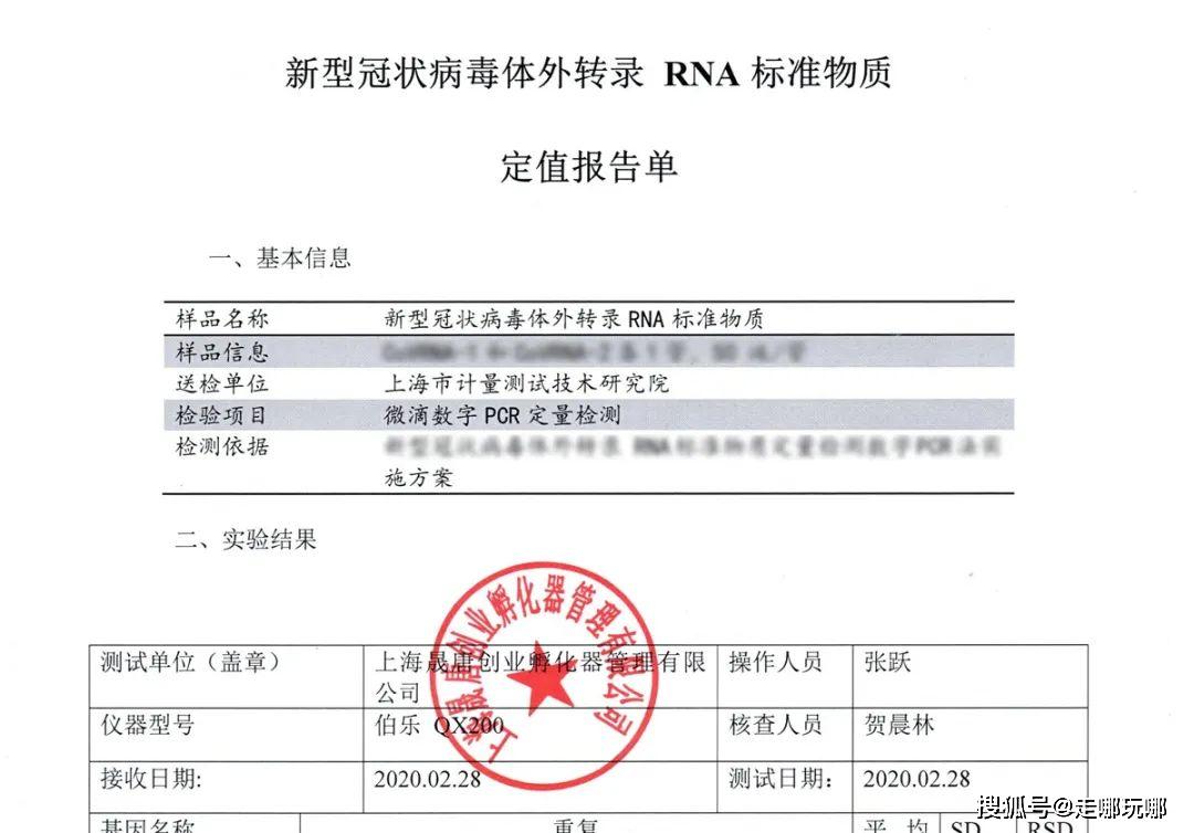 疫之所在心之所向晟唐lab数字pcr助力抗击新冠疫情