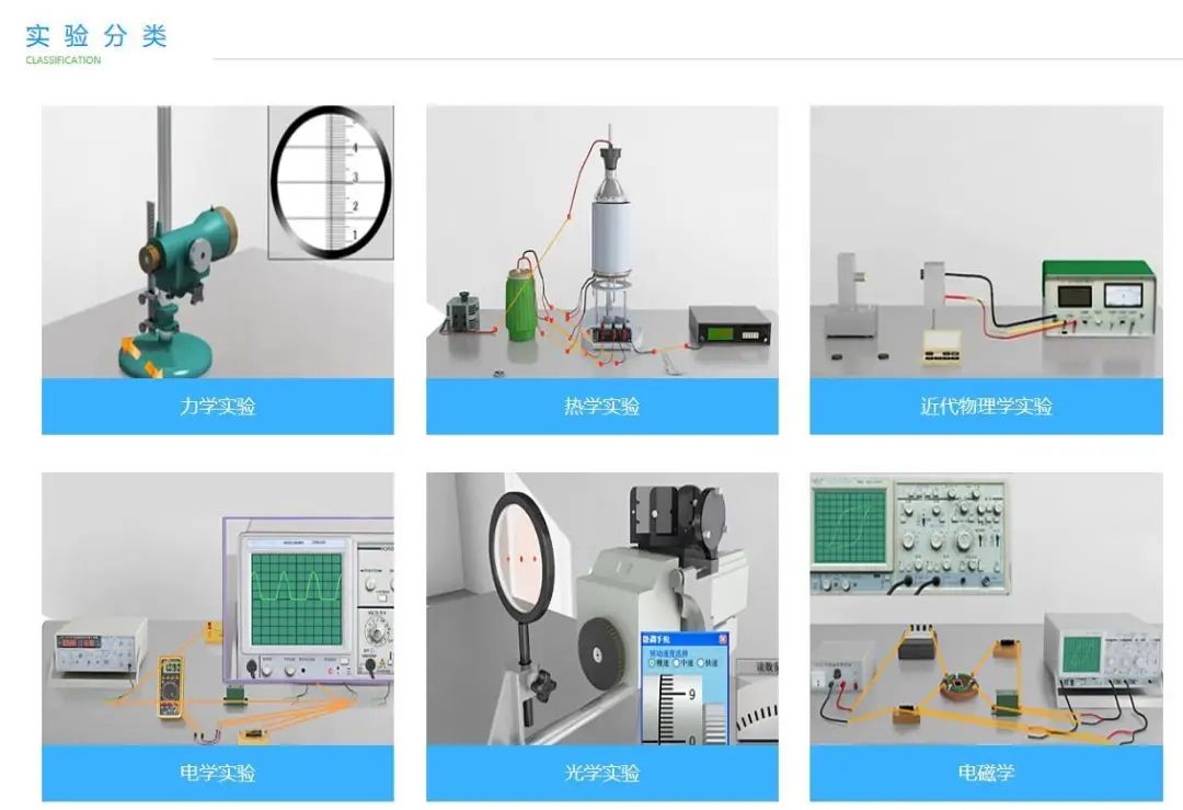 通过建设改造和引进资源,实现大学物理实验教学全部项目进行虚拟仿
