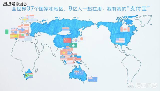 世界上36个地区图片