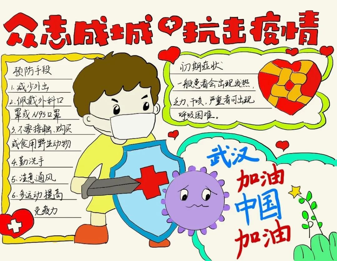 针爱无限战疫同在96研究生第一党支部开展针情抗疫主题党日活动