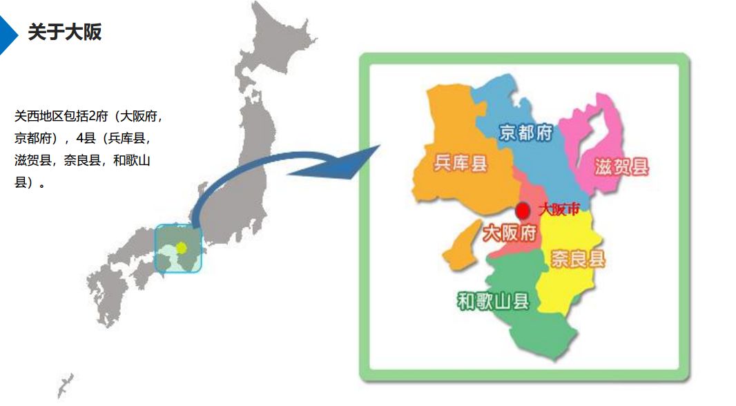 关西地区包括2府(大阪府,京都府), 4县(兵库县,滋贺县,奈良县,和歌山