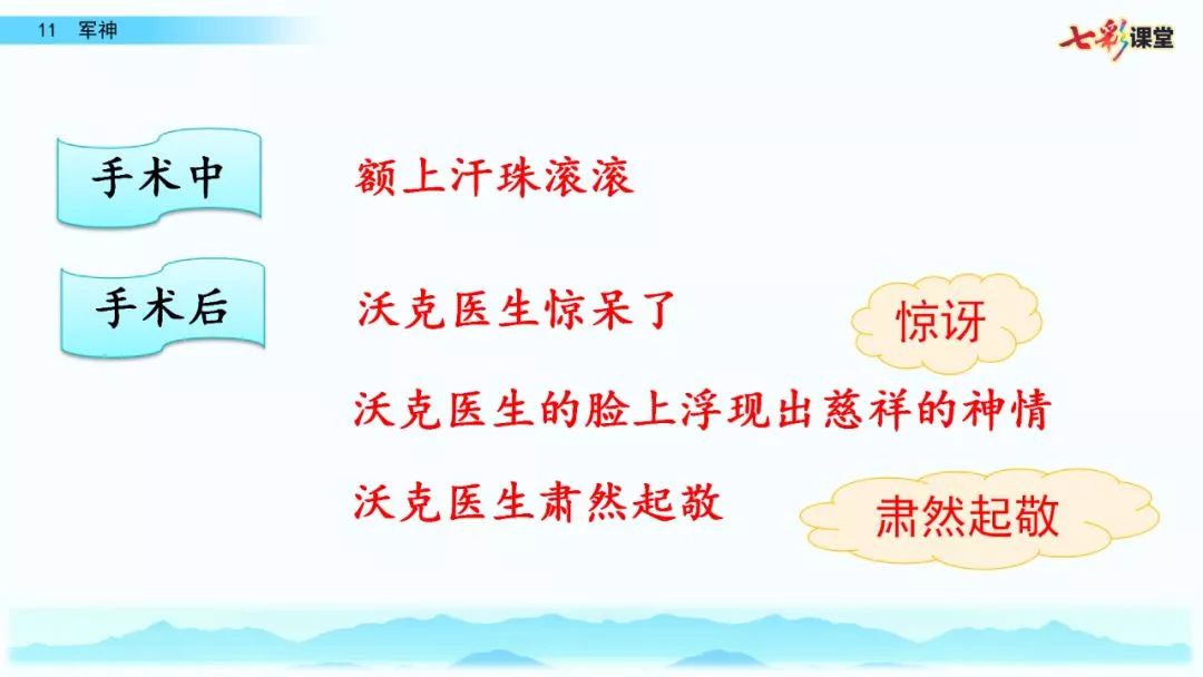 林紫送上統編版語文五年級四單元11課《軍神》圖文講解 知識點 課文