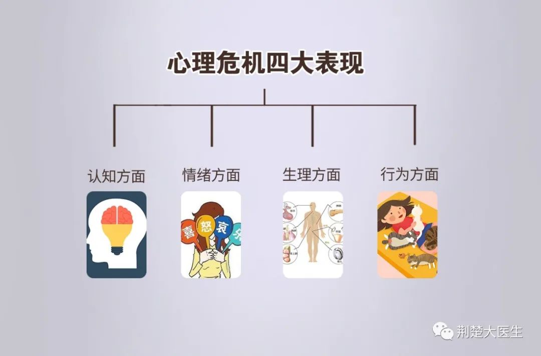 抗疫科普丨疫情引发心理危机哪些人需重点干预
