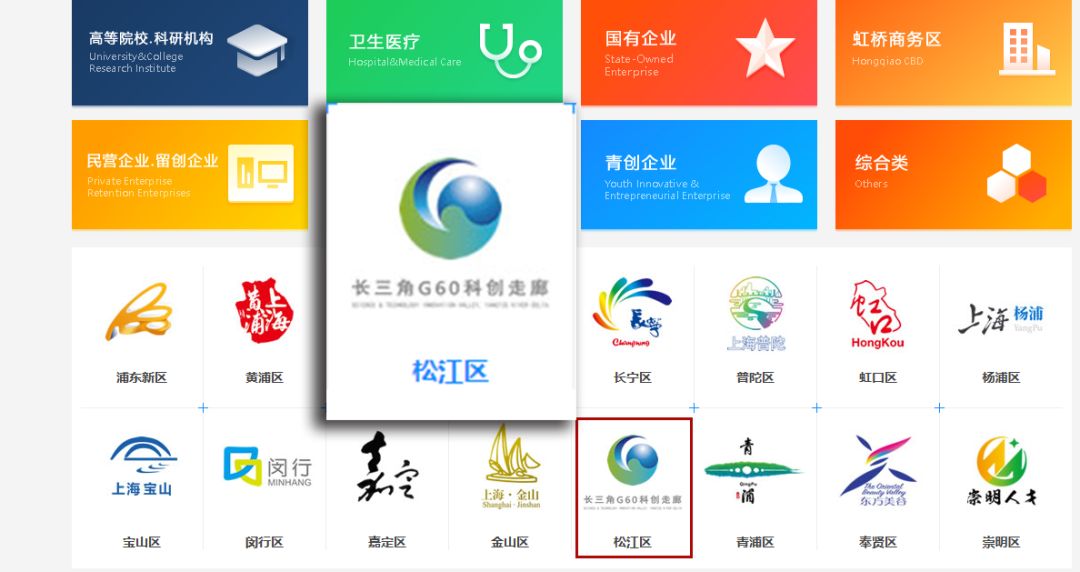 海聚英才云选会已启动想来长三角g60科创走廊发展的人才们请点这里