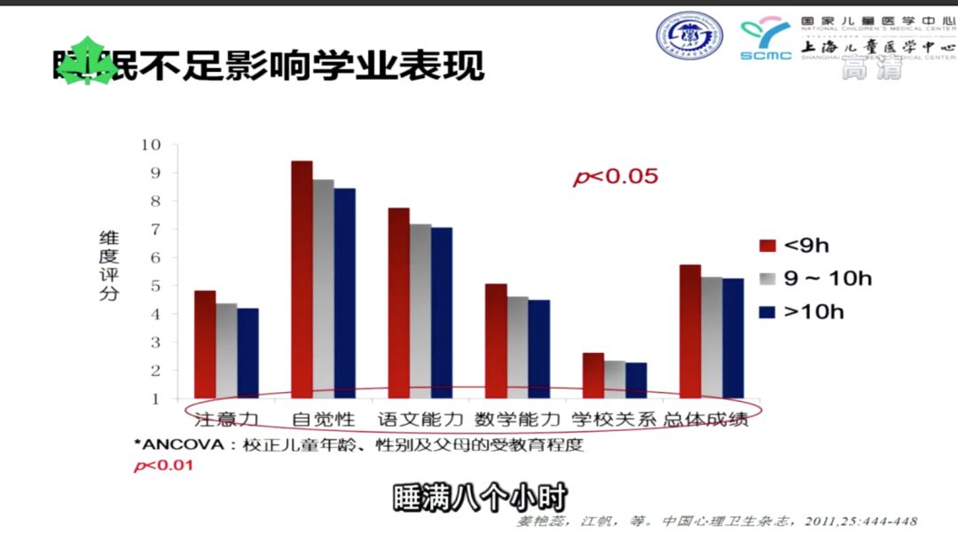 居家运动的健康隐患孩子千万别这么做