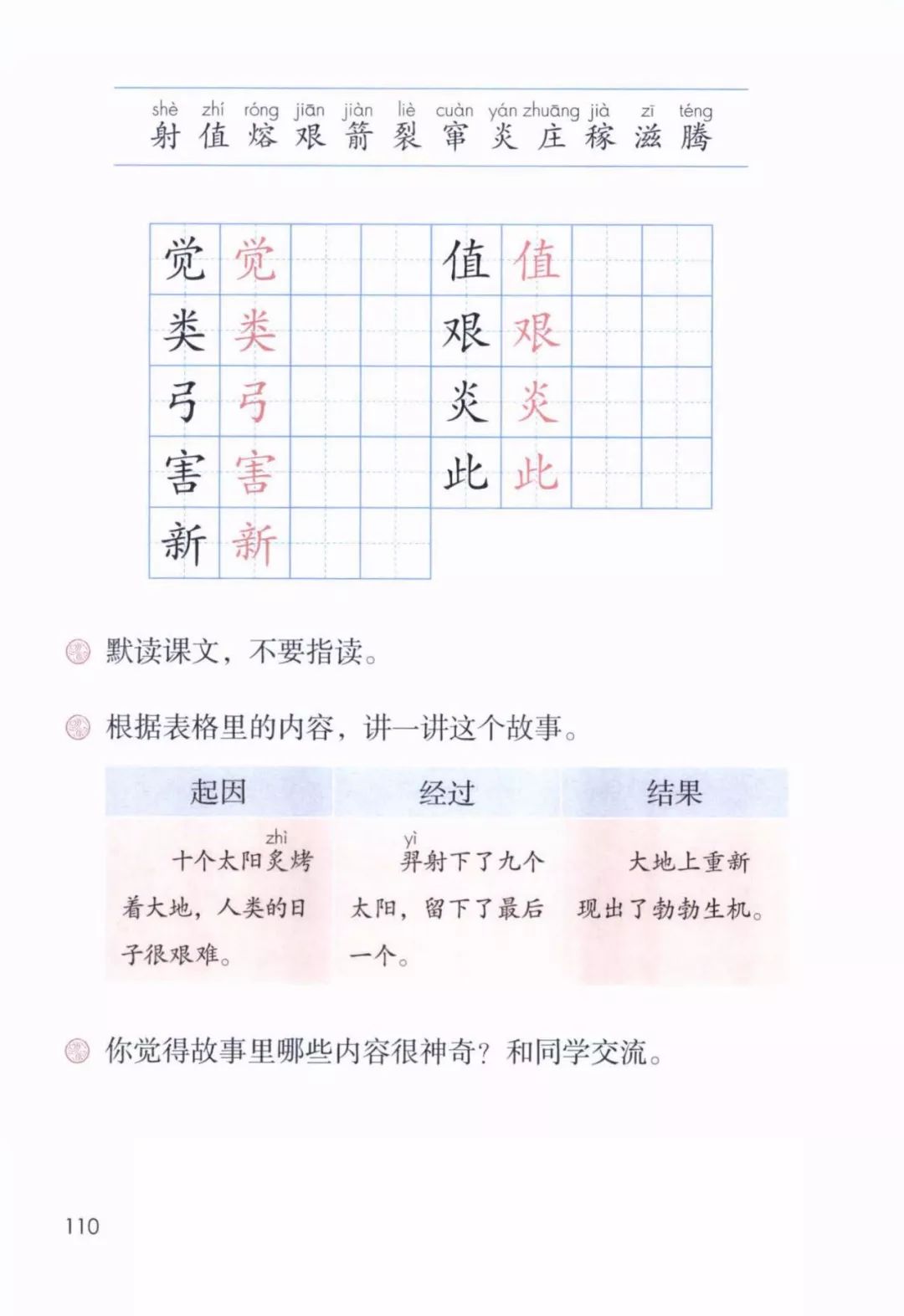 生字笔画笔顺二,会写字及组词觉jué(觉得)(自觉) (听觉)值zhí(值日)