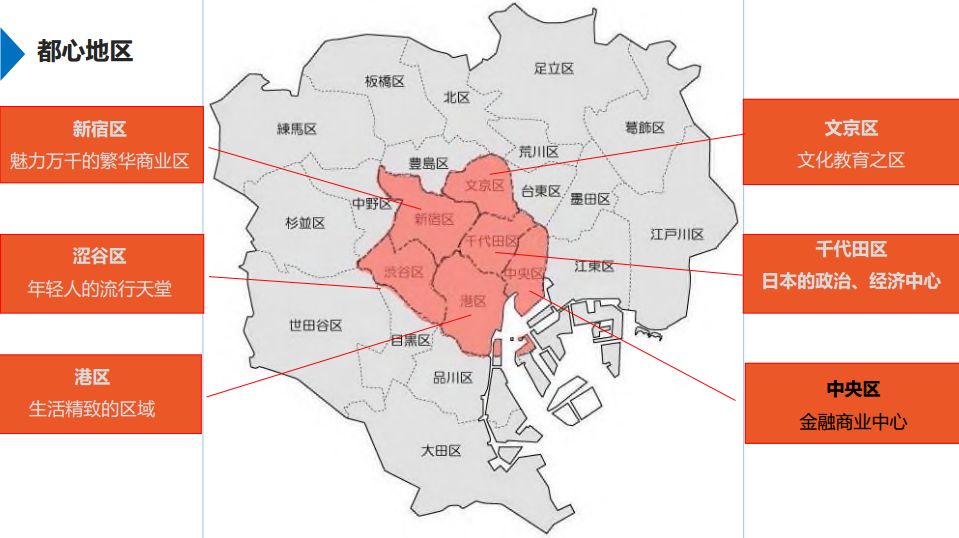 东京城镇地图图片