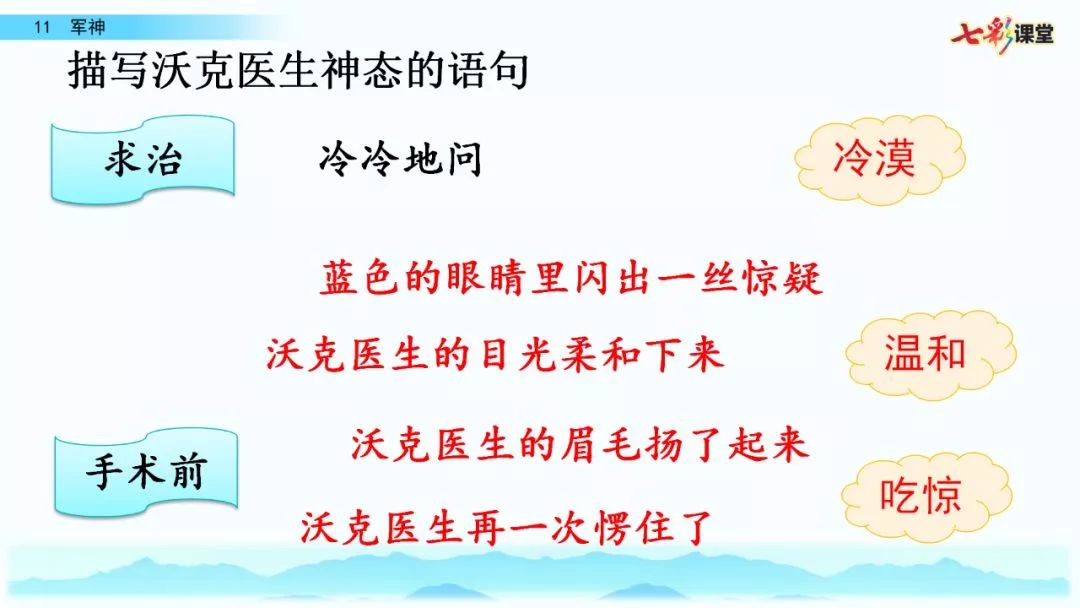 今天,林紫送上統編版語文五年級四單元11課《軍神》圖文講解 知識點