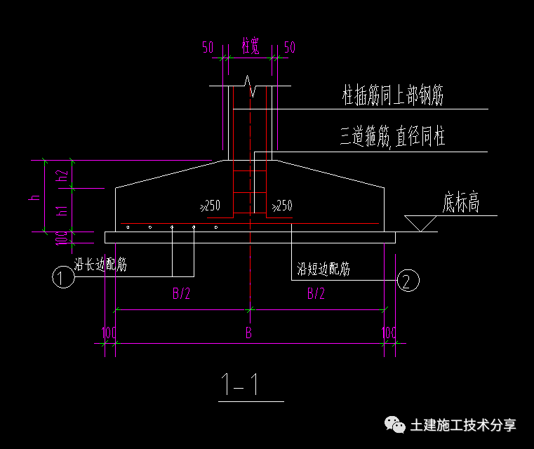 独立基础示意图图片