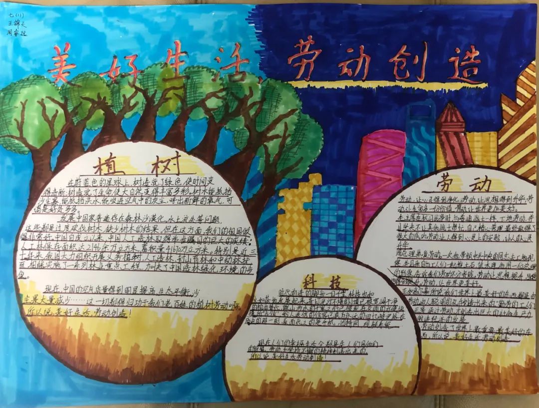美好生活劳动创造实验初中寒假德育作业评展