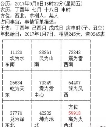 奇门遁甲断局案例