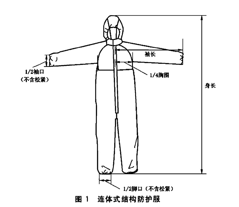 加上让人呼吸憋闷的口罩和40码的防护靴,"确实增加了几倍的工作负荷,"