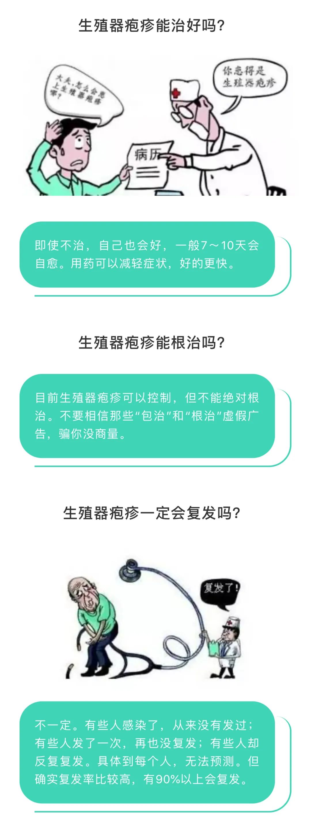 生殖疱疹是因什么引起图片