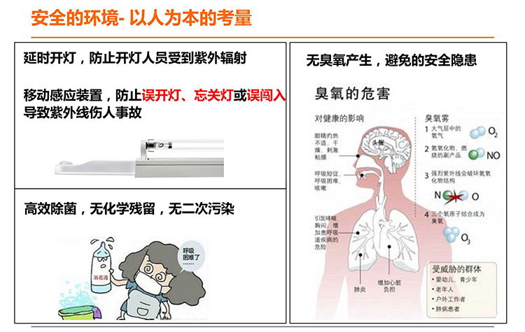 紫外线消毒灯对人体的伤害有哪些?要注意事项,请了解!