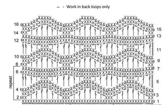 42款钩针波浪编织花样让你钩到手抽筋