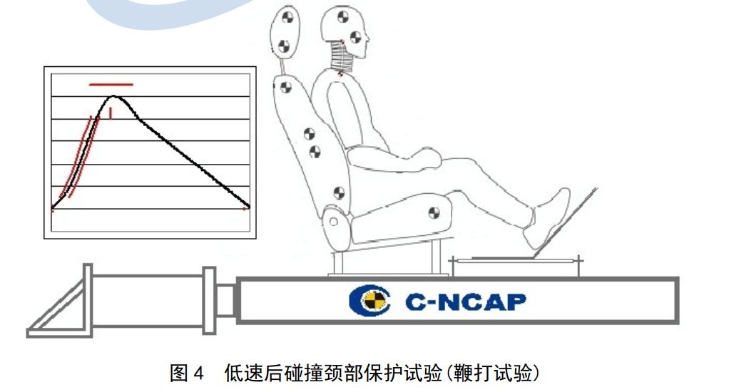 对不起我们设计的时候没考虑女性