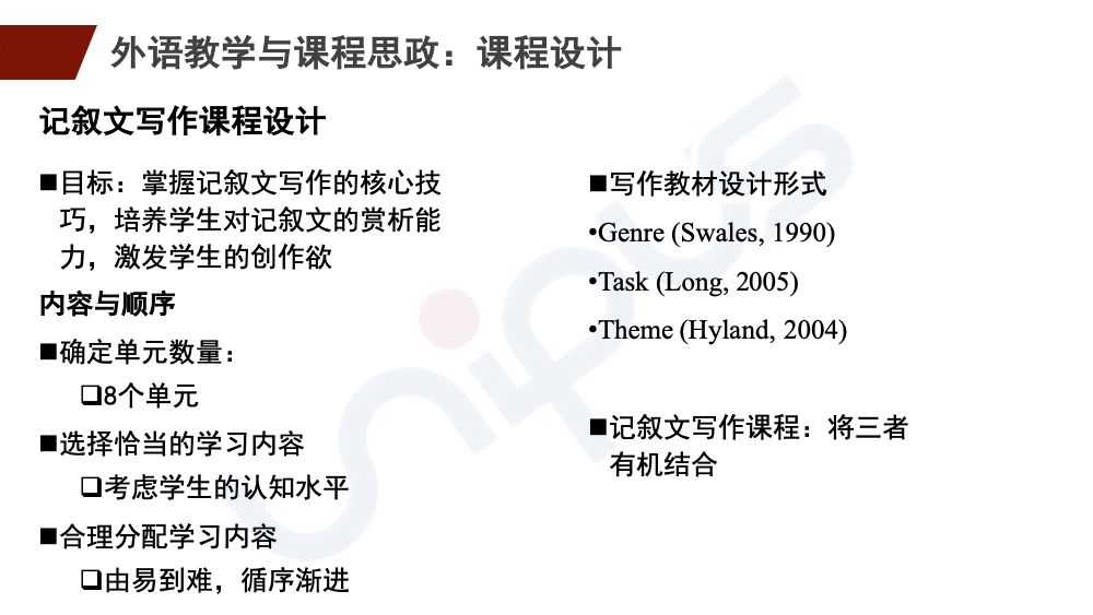 也對外語課程思政的教學設計與教材選擇有所啟示,引發了老師們的熱烈