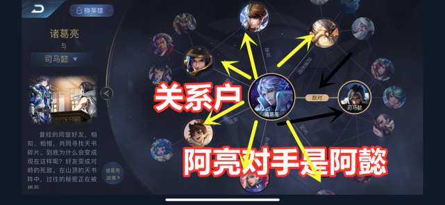 花木兰对手是兰陵,诸葛亮宿敌是司马懿,宫本的敌人梦泪也猜不到?_王者