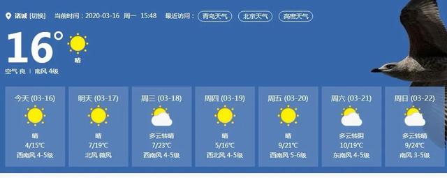 諸城下週氣溫飆升到24℃!但接下來……_天氣