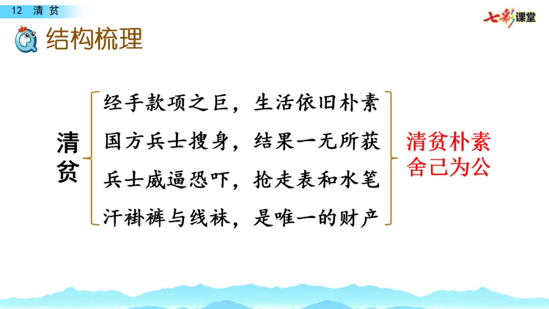 送統編語文五年級下冊四單元12課清貧課文朗讀知識要點圖文講解同步