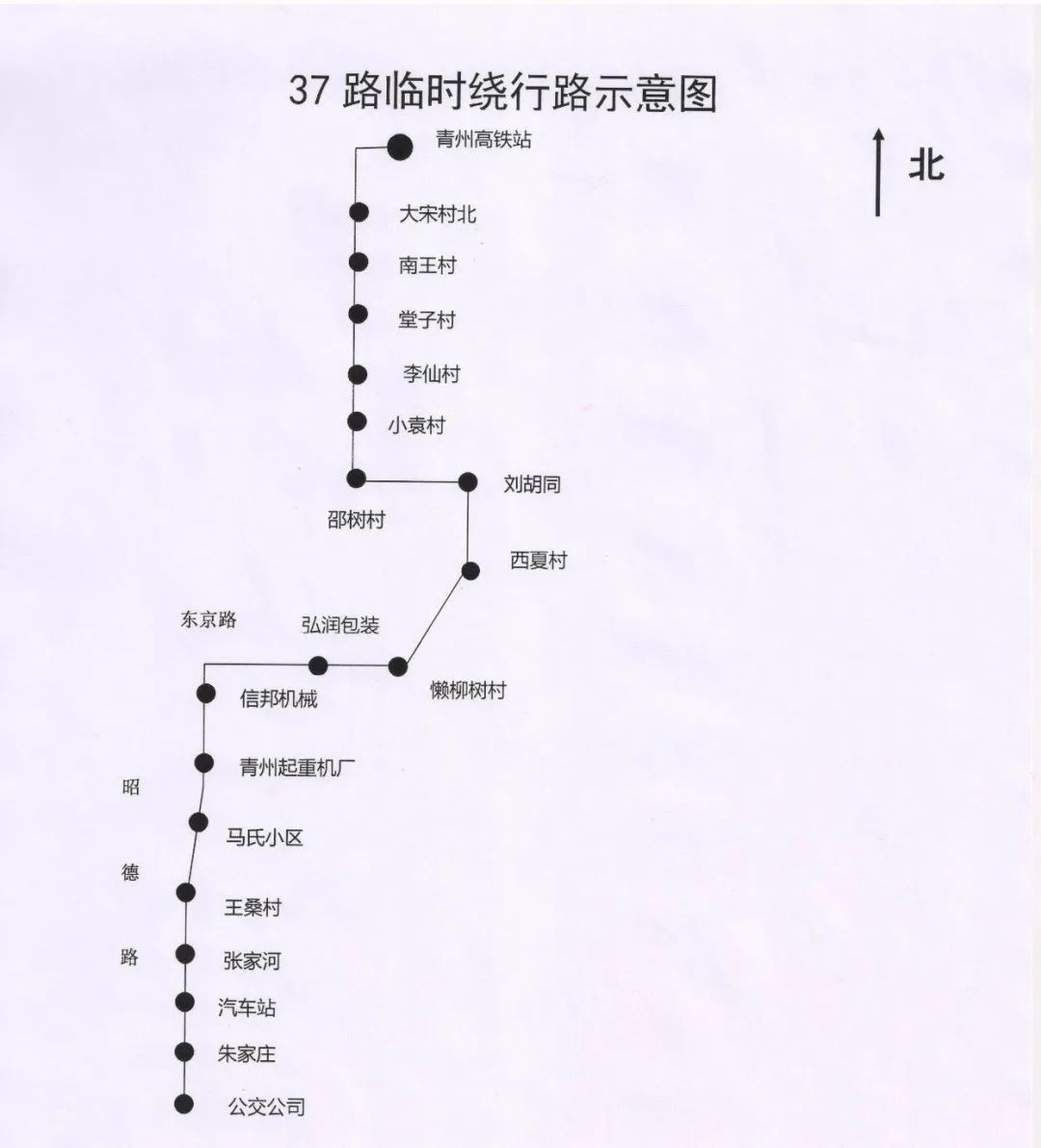 绵阳37路公交车线路图图片