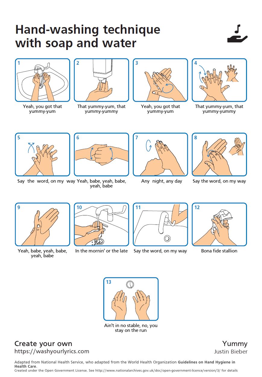 英语七步洗手法流程图图片