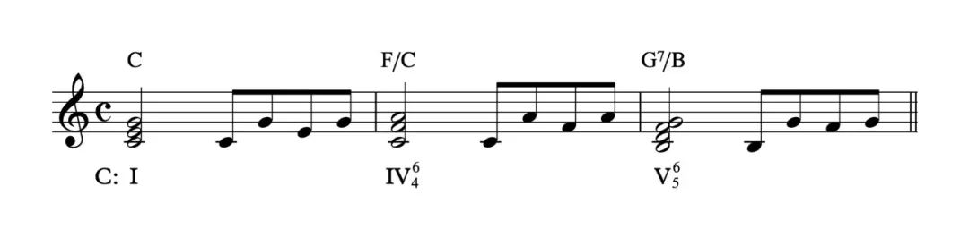 一条乐理 | 支配你童年的哆嗦咪嗦,有玄机!_阿尔贝蒂