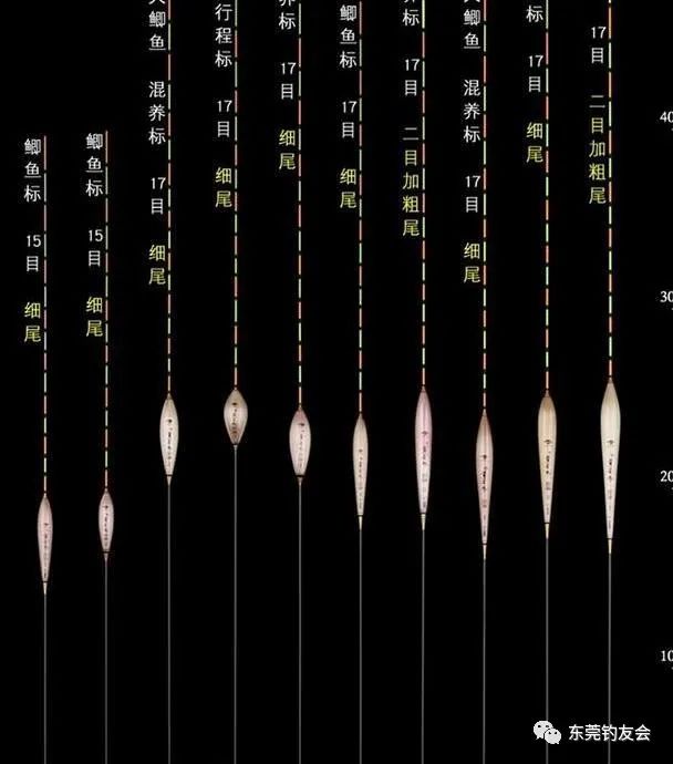 芦苇的特殊结构决定它的外层不需要涂太厚的油漆,因此会导致芦苇浮漂