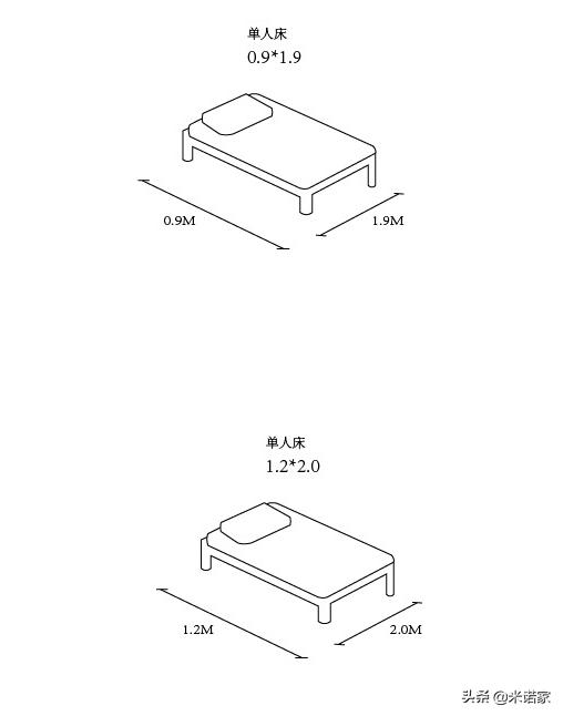 标准床具尺寸如下:分为标准款和定制款,正常情况下,标准款的床具就能