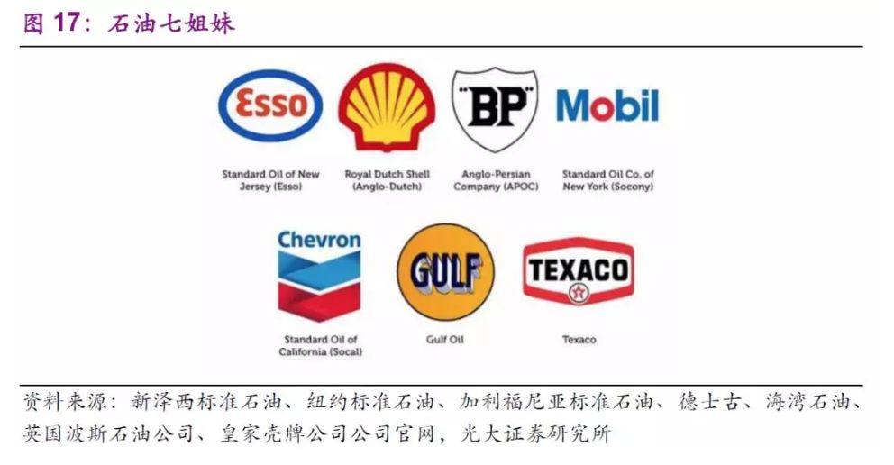 石油输出国组织的标志图片