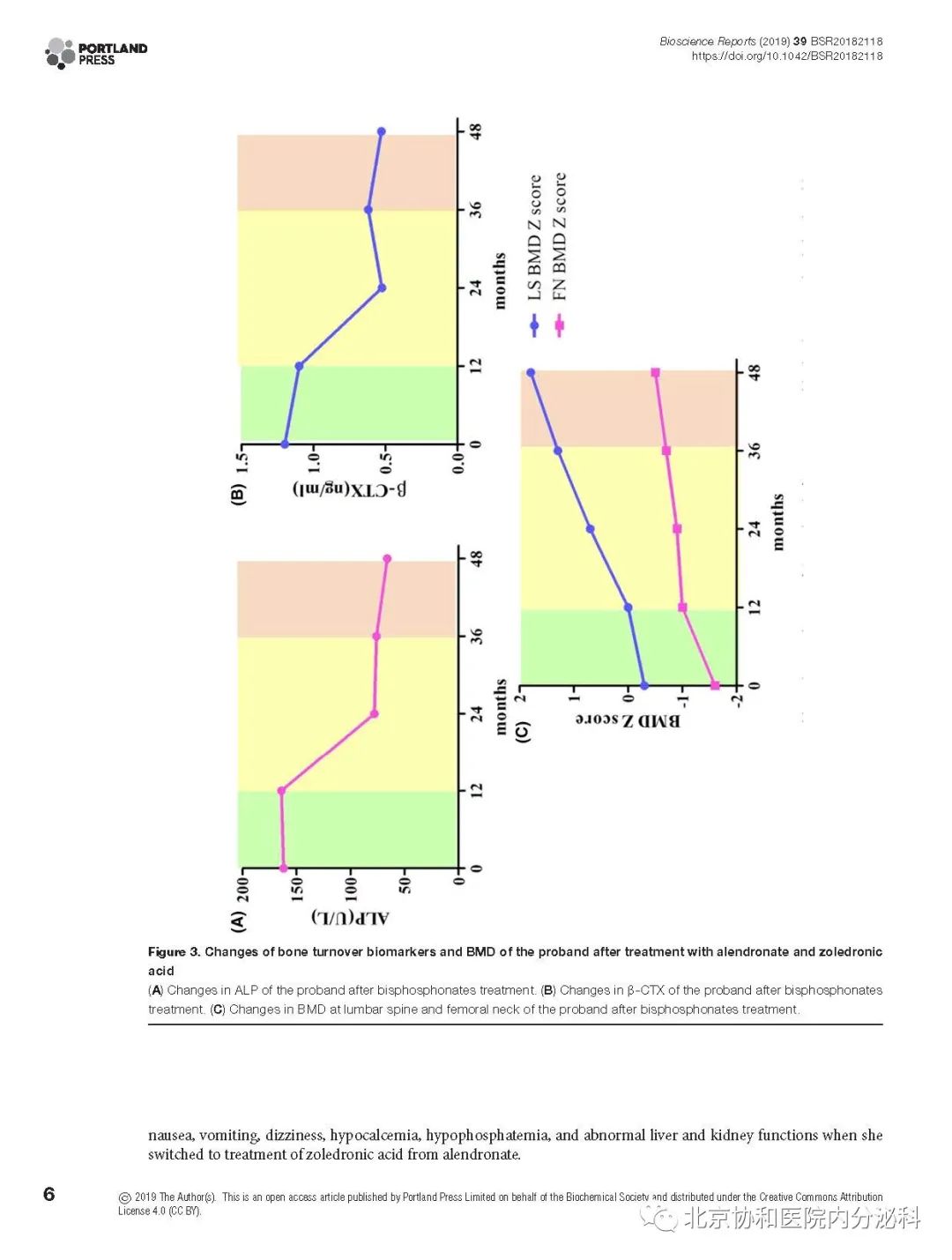 missensemutation68in68p4hb68causes68mild68osteogenesis