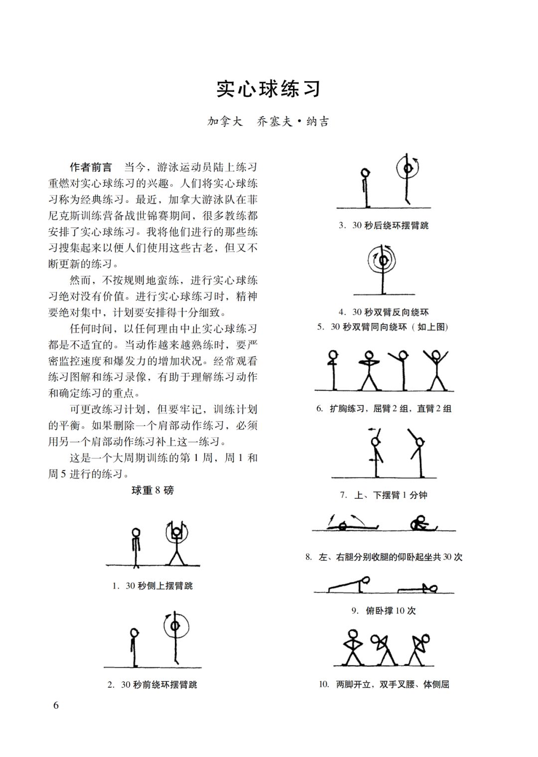 专业运动员的55种实心球练习方法